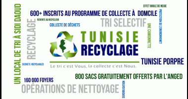 Tunisie Recyclage, un modèle à dupliquer