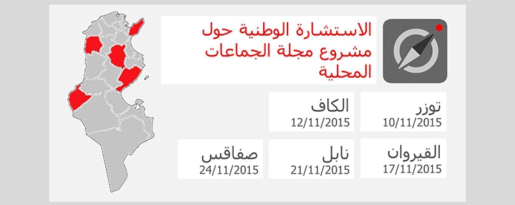 الاستشارة الوطنية حول مشروع مجلة الجماعات المحلية
