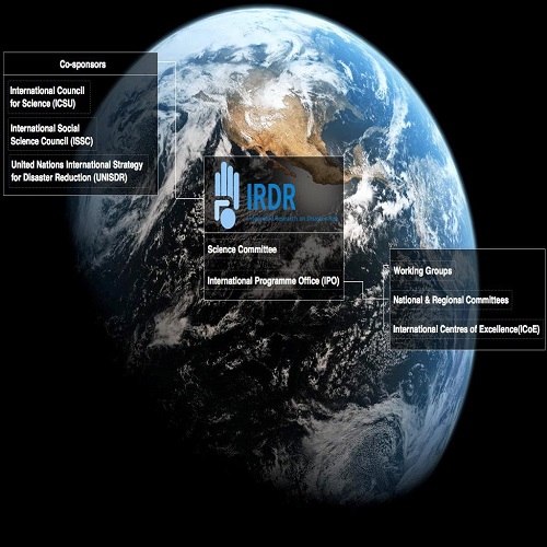 (Offre en anglais) Call for application: International Training Workshop on Big Earth Data for Disaster Risk Reduction