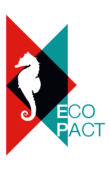 Ecopact Bizerte lance un appel à proposition »Appui à des actions de pérennisation dans le gouvernorat de Bizerte »